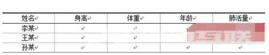 Word怎么制作三线表格？Word三线表制作方法