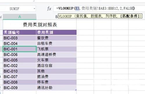 excel表格怎么使用VLOOKUP函数？VLOOKUP详细使用教程