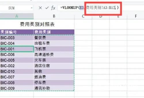 excel表格怎么使用VLOOKUP函数？VLOOKUP详细使用教程