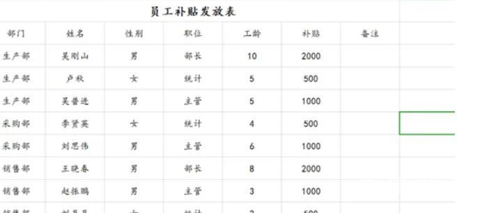 Excel快捷键大全：分享提高工作效率的秘诀