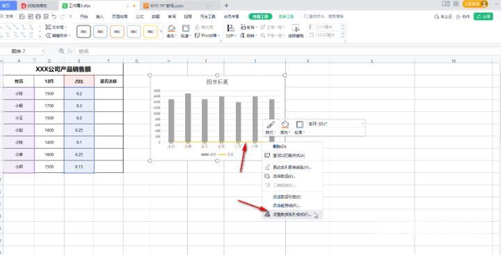 wps表格怎么设置双坐标？wps表格图表双坐标显示设置