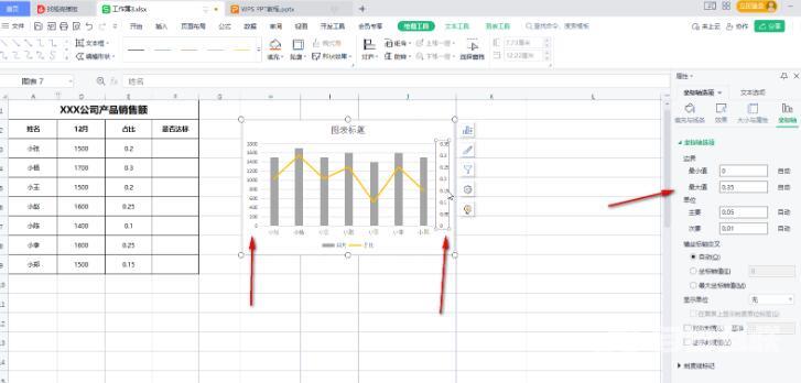 wps表格怎么设置双坐标？wps表格图表双坐标显示设置