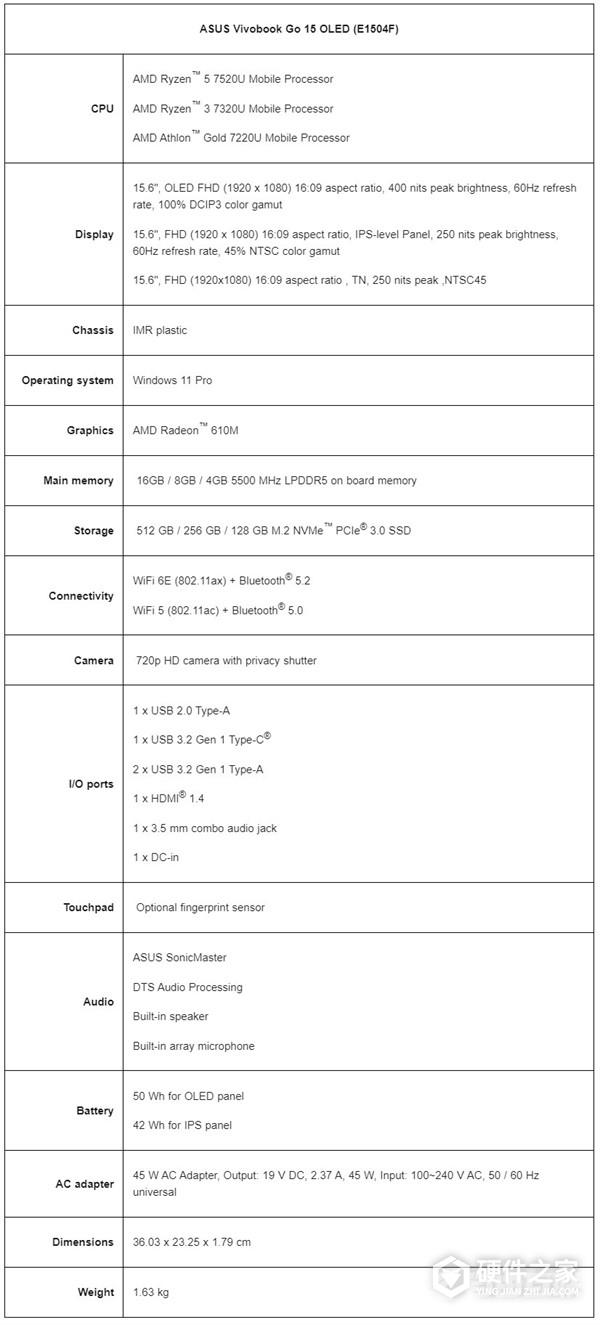 华硕今日推出新款 Vivobook Go 15 OLED/Go 14 笔记本，搭载 AMD 锐龙 7000