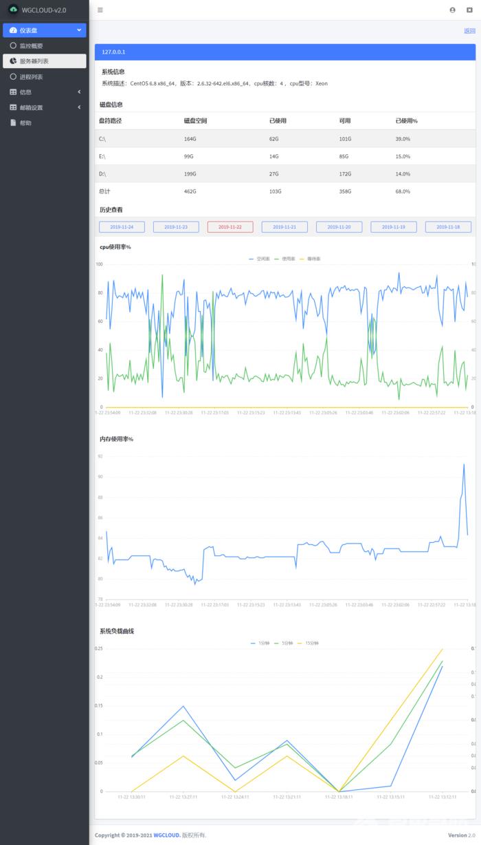 java开发的linux监控系统