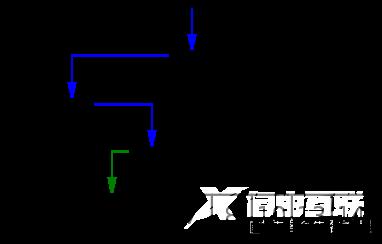 python查找与排序算法实例代码分析