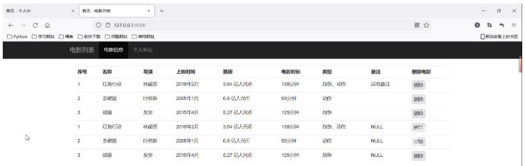 怎么使用Python开发自定义Web框架