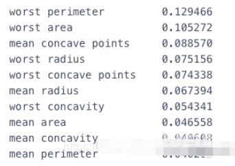 Python Pandas数据处理高频操作实例分析