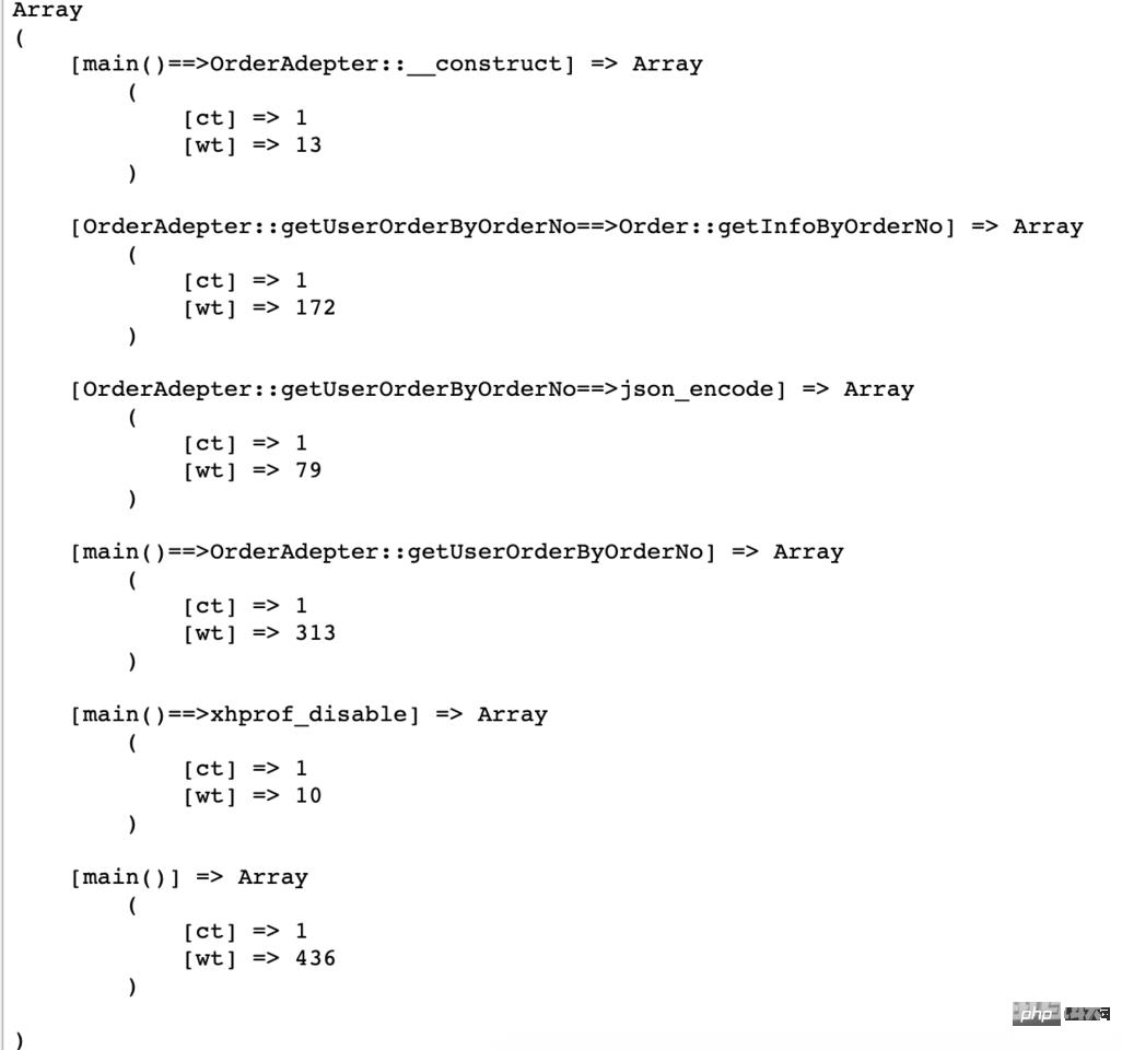 php7中使用xhprof解析