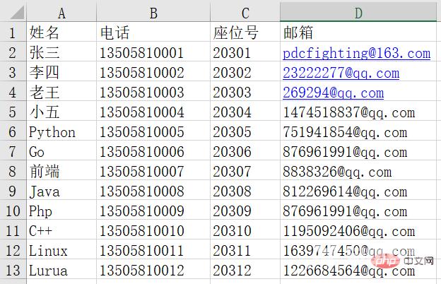 Py自动化办公—Word文档替换、Excel表格读取、Pdf文件生成和Email自动邮件发送实战案例