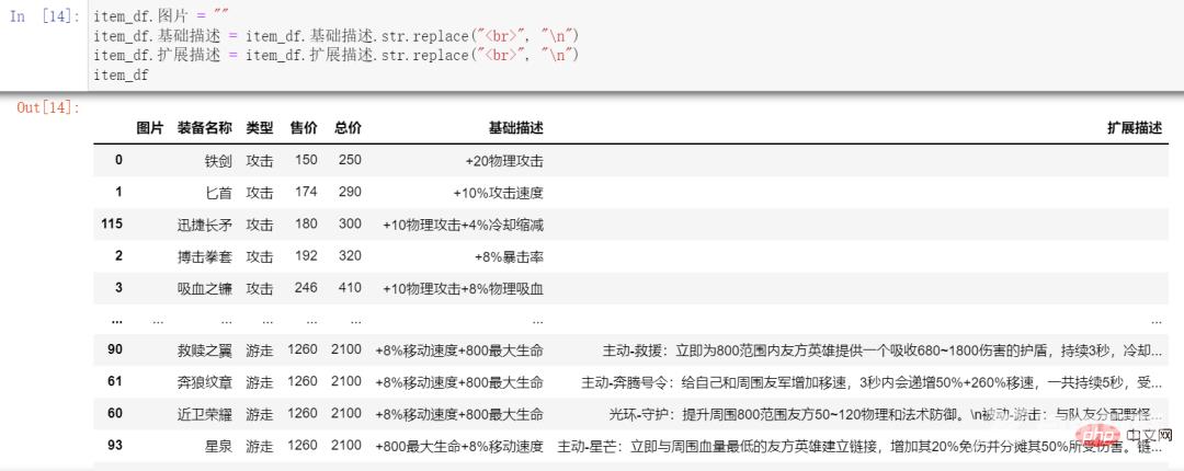 手把手教你使用Python网络爬虫获取王者荣耀英雄出装说明并自动化生成markdown文件