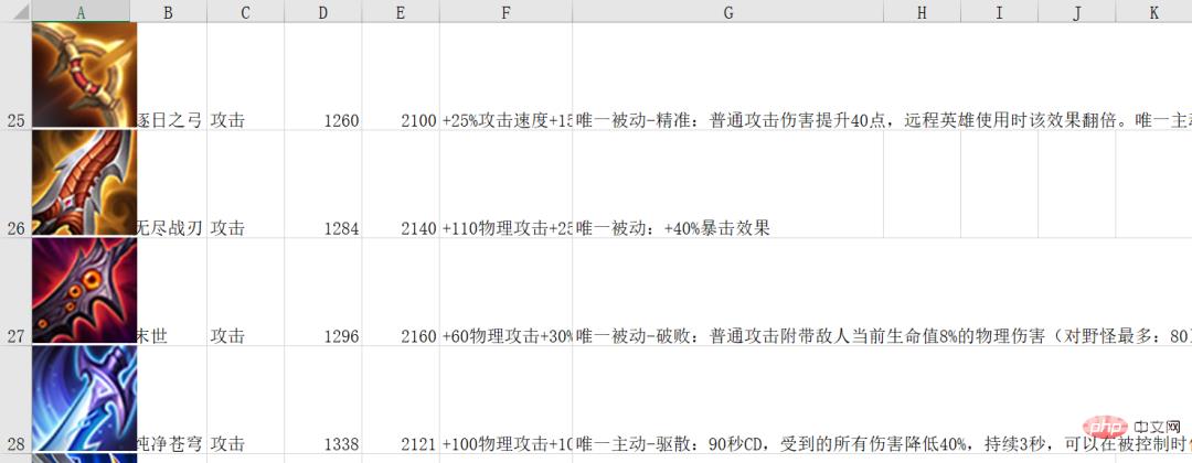 手把手教你使用Python网络爬虫获取王者荣耀英雄出装说明并自动化生成markdown文件