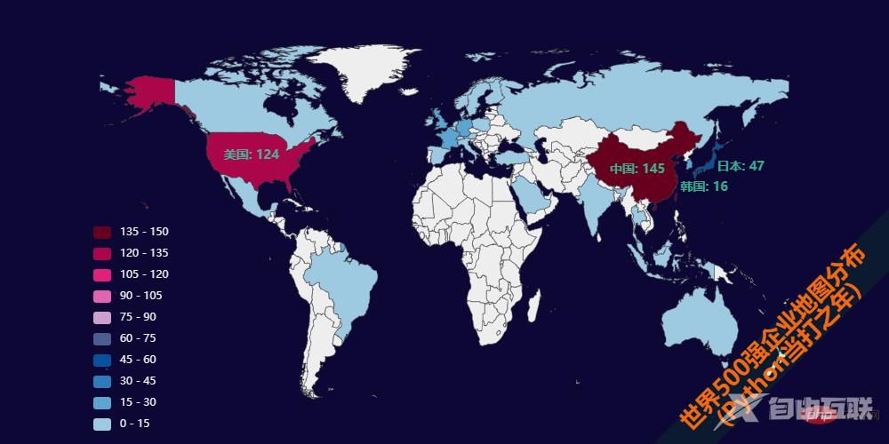 Pandas+Pyecharts | 2022年世界500强数据分析可视化