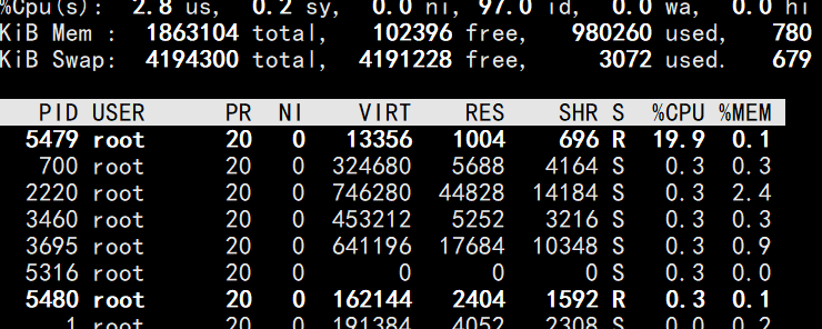 Docker的硬件资源控制与验证