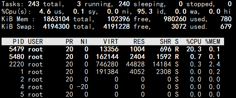 Docker的硬件资源控制与验证