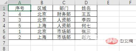 实用Excel技巧分享：探索藏在自动排序中的“小秘密”