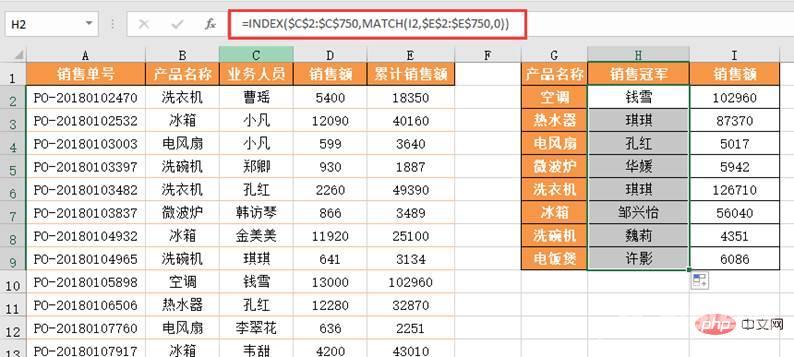 实用Excel技巧分享：怎么多条件查找排名第一人