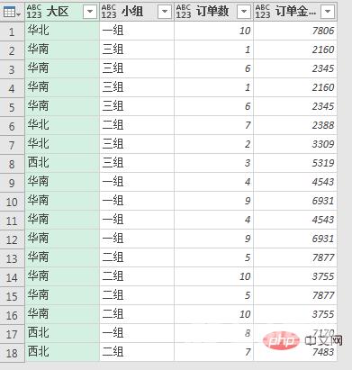 实用Excel技巧分享：合并查询一次性实现各种要求的多表查找和匹配