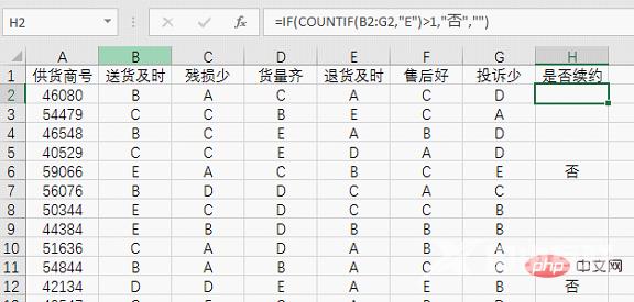 Excel函数学习之countif()函数的使用方法