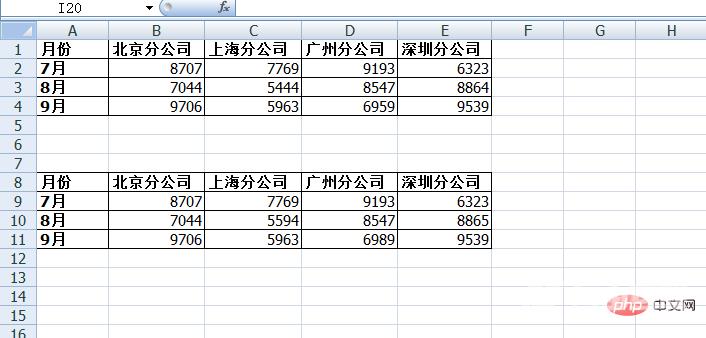 实用Excel技巧分享：几种不同情况的数据对比