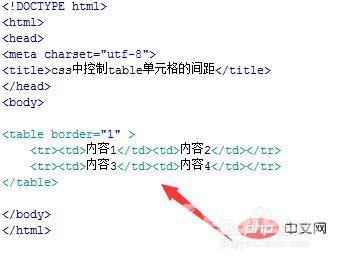 css如何设置表格间距