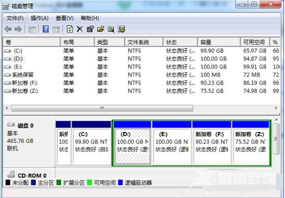 小编教你win7系统怎么进行分区