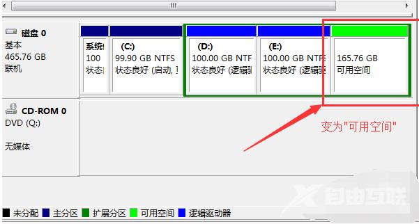 小编教你win7系统怎么进行分区