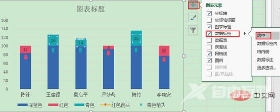 Excel图表学习之实际和目标对比的柱状图