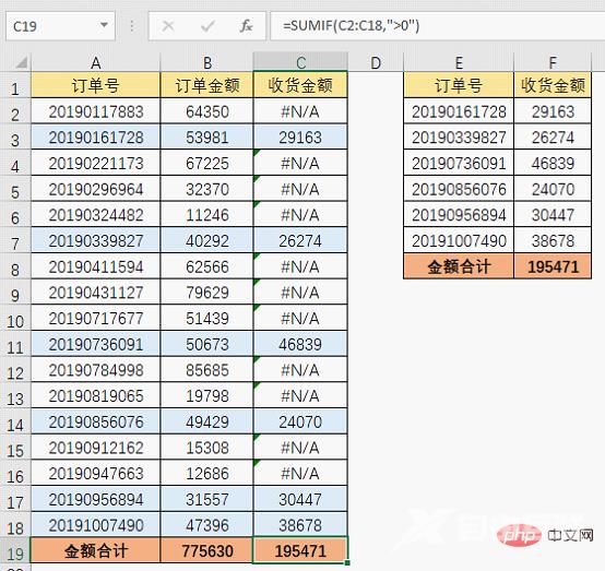 实用Excel技巧分享：如何忽略错误值进行求和