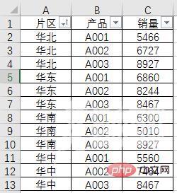 Excel函数学习之最简单的条件求和函数DSUM()