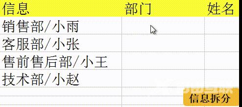 实用Excel技巧分享：快捷键【Ctrl+E】的使用示例