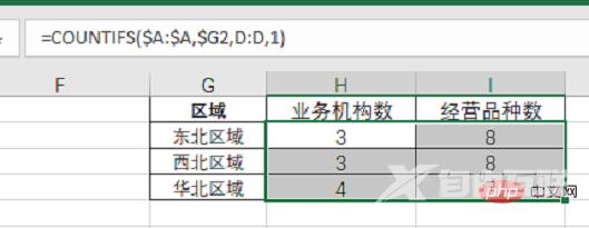 Excel函数学习之巧用COUNTIFS函数，1分钟搞定不重复数统计