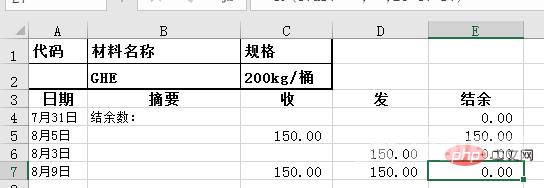 仓库出入库台账汇总