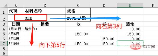 Excel做库存电子台账案例