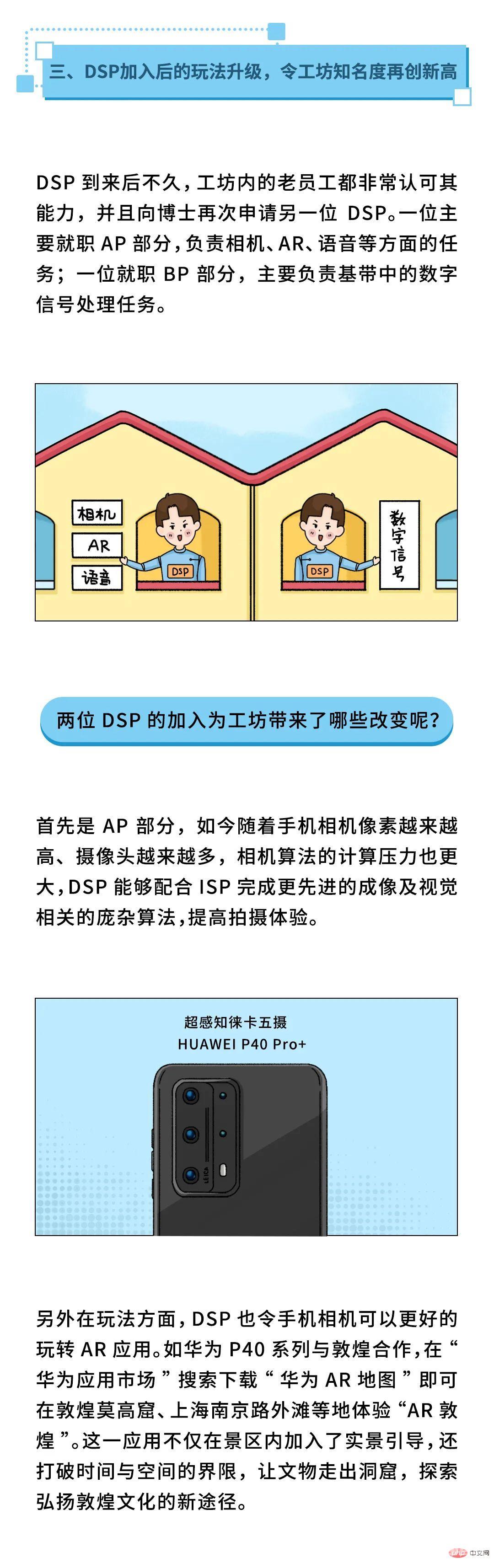 华为最强科普：什么是DSP？