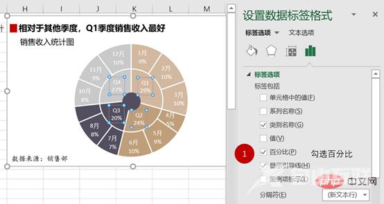 实用Excel技巧分享：双层饼图的使用