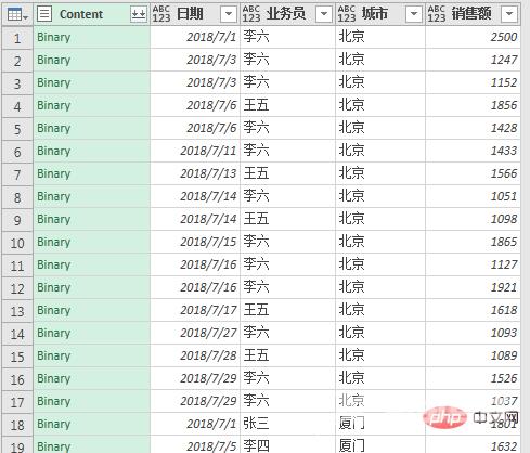 实用Excel技巧分享：利用Power Query合并文件夹里的工作簿