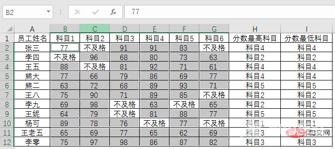 实用Excel技巧分享：7个实用定位技巧，助你提升工作效率