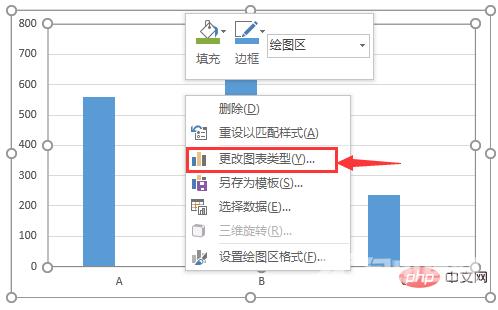 实用Excel技巧分享：一张图表搞定数据对比、走势和比例贡献