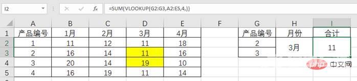 Excel函数学习之聊聊N()--转换为数值的函数