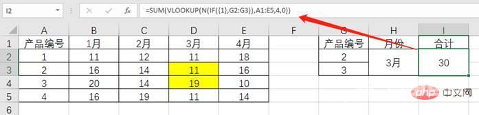 Excel函数学习之聊聊N()--转换为数值的函数