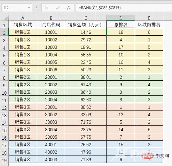 实用Excel技巧分享：按条件进行排名的公式套路