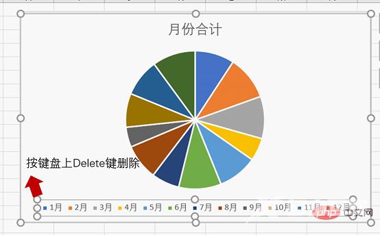 实用Excel技巧分享：双层饼图的使用