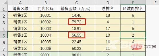 实用Excel技巧分享：按条件进行排名的公式套路