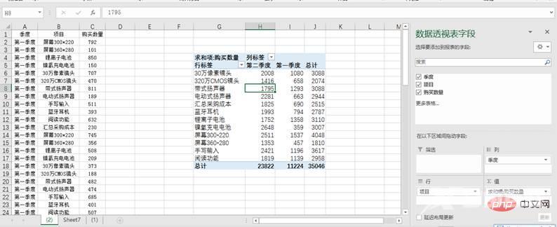 Excel数据透视表学习之最实用的4条透视表偏方