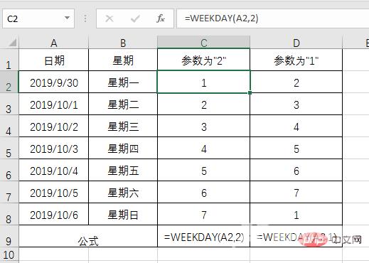 实用Excel技巧分享：带你玩转日期函数，掌握90%的日期运算！