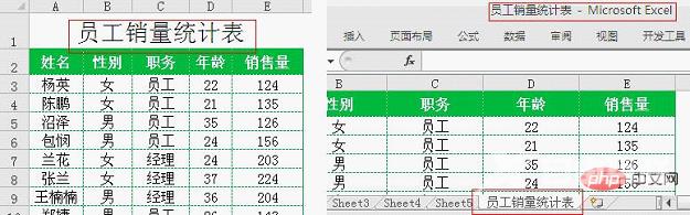 实用Excel技巧分享：聊聊如何规范地录入数据？