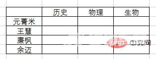 Excel函数学习之MATCH()函数的使用方法