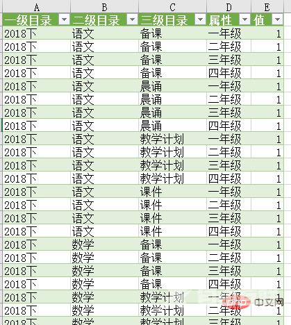 实用Excel技巧分享：快速批量创建文件夹！