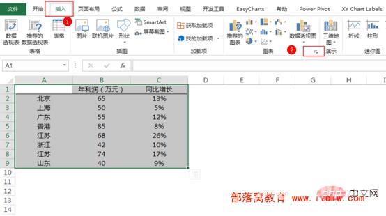 Excel图表学习之制作折线图与柱形图组合图表