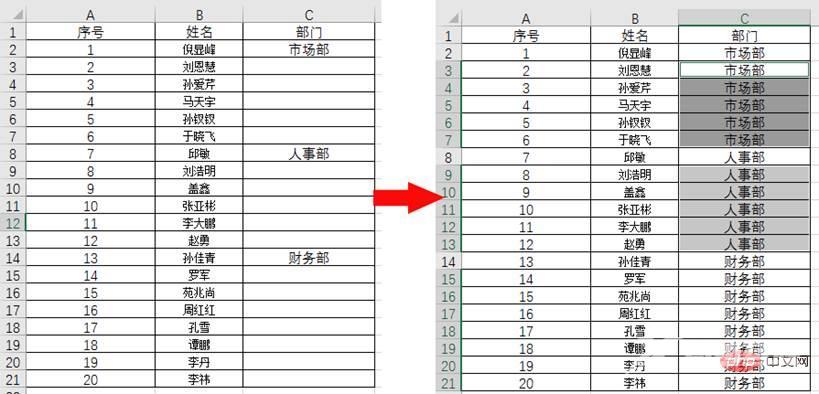 实用Excel技巧分享：7个实用定位技巧，助你提升工作效率